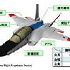 防衛装備庁、先進技術実証機を「X-2」と型式制定。2 月中旬以降に初飛行を計画